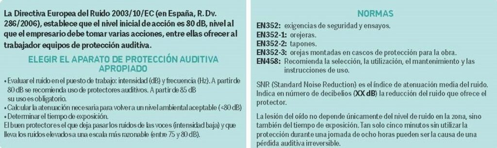 Legislación sobre niveles de ruido